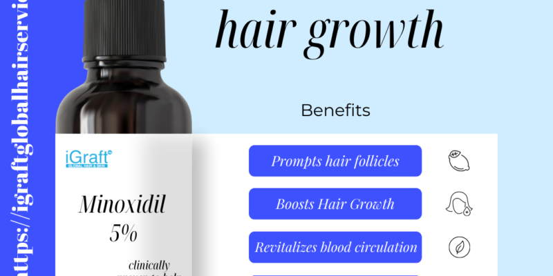 Minoxidil For hair growth