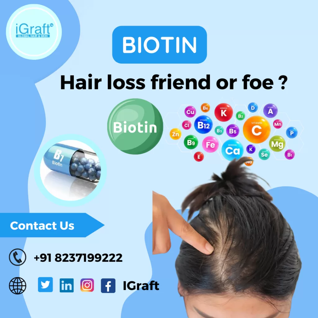 Biotin for hair loss