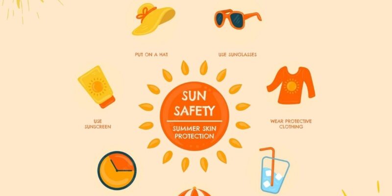 The Importance of Sun Protection: SPF and Beyond for skin