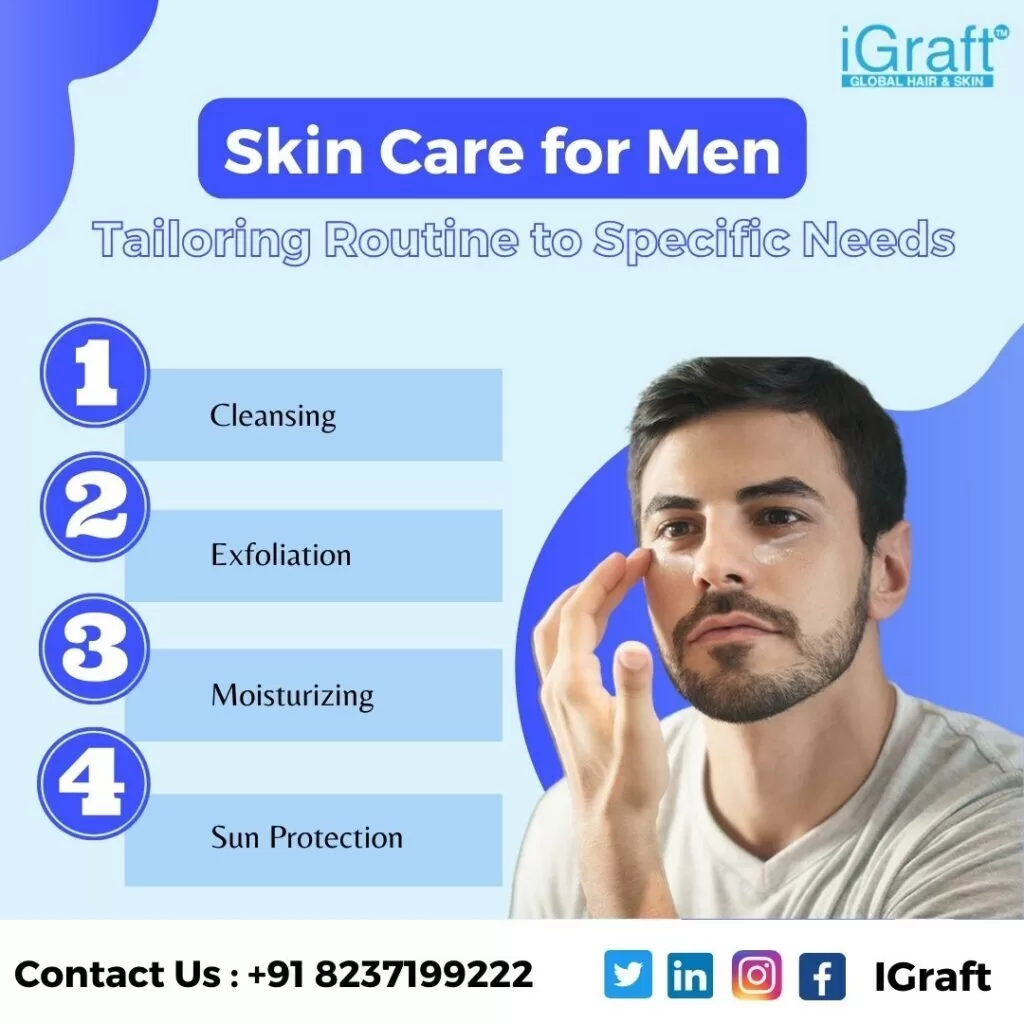 skin care for men