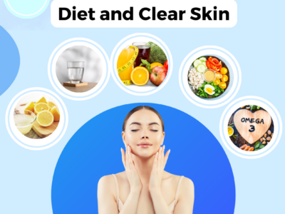 The Link Between Diet and Clear Skin