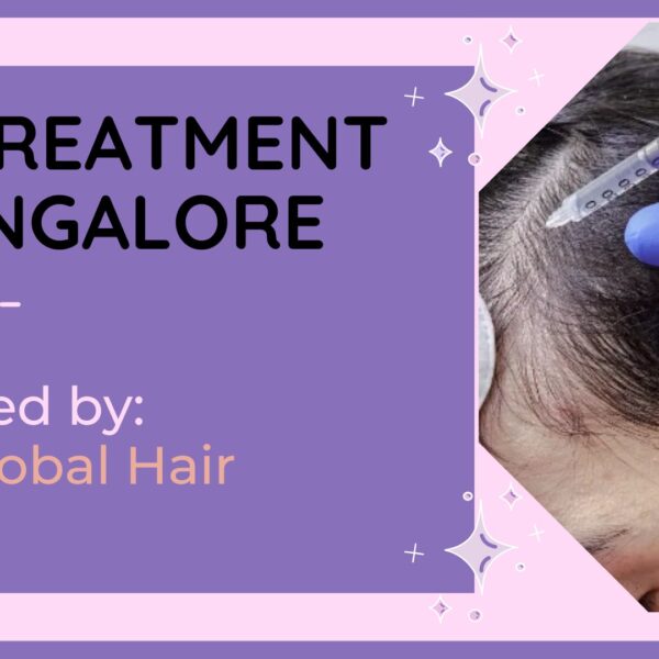 GFC Treatment in Bangalore Cost