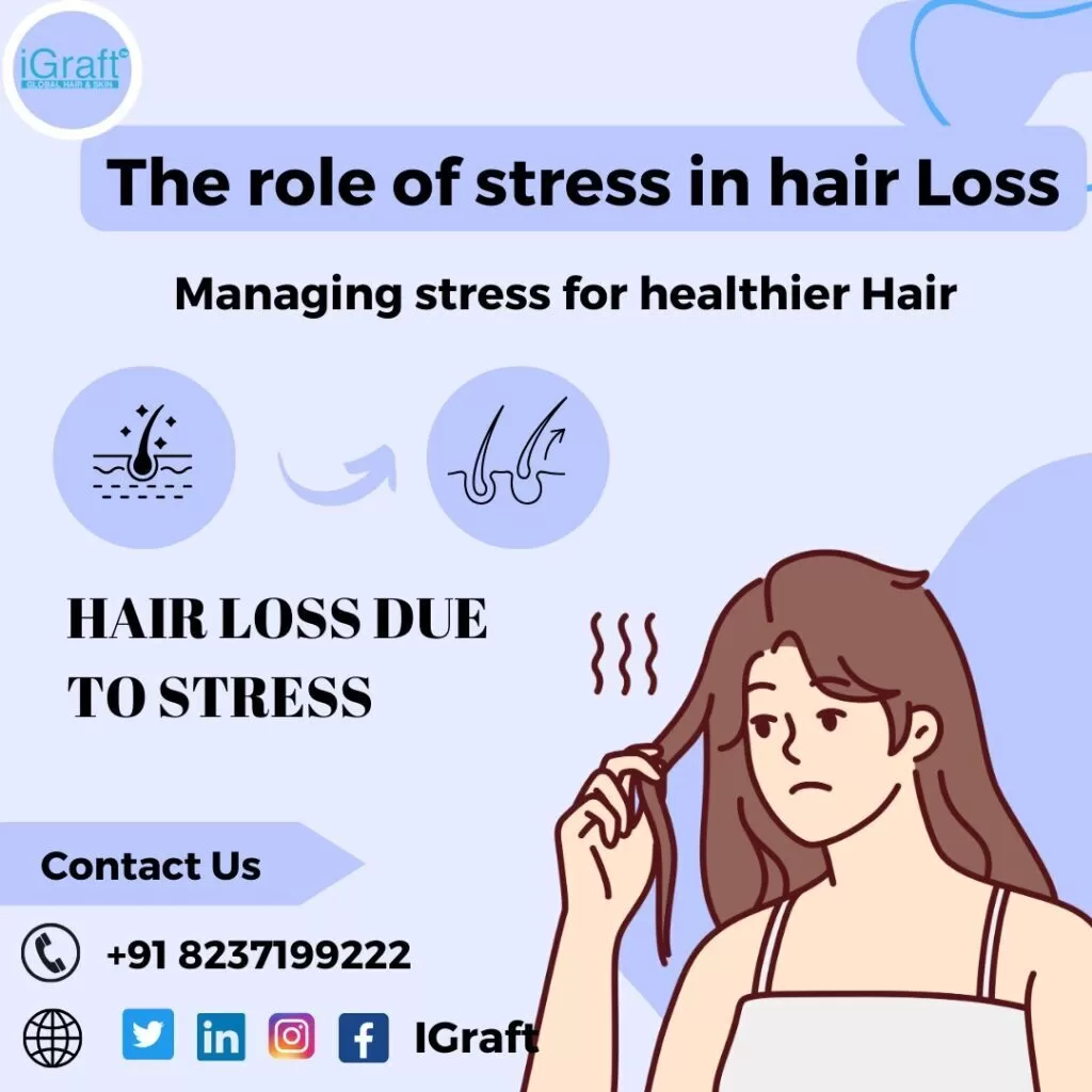 Hair Loss